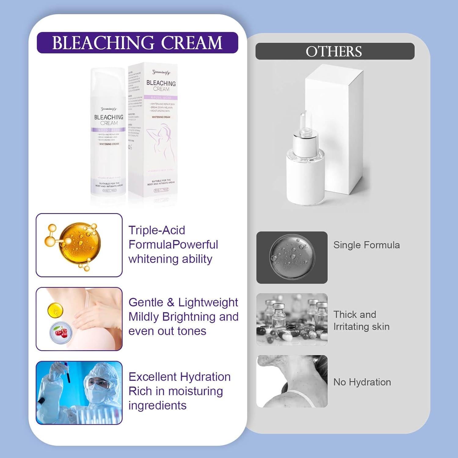 Crema Aclaradora de Cuerpo Meizhuangzhiku 100ml Ácido Kójico