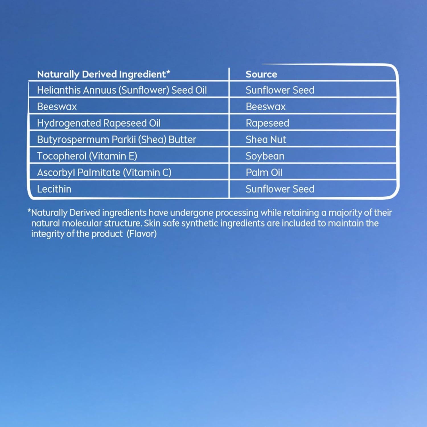 Bálsamo Labial Hidratante NIVEA con Manteca de Karité 4.8g