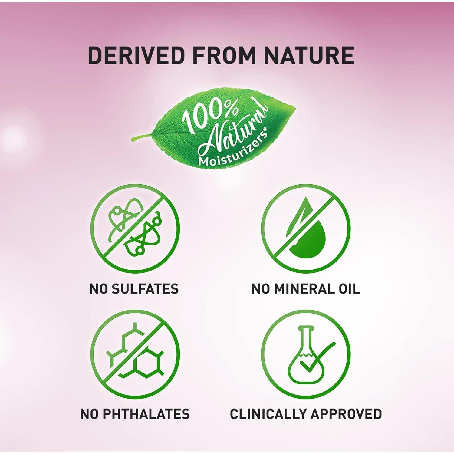 Loción Corporal Parachute Advansed 400 ml Anti-edad Paquete 2