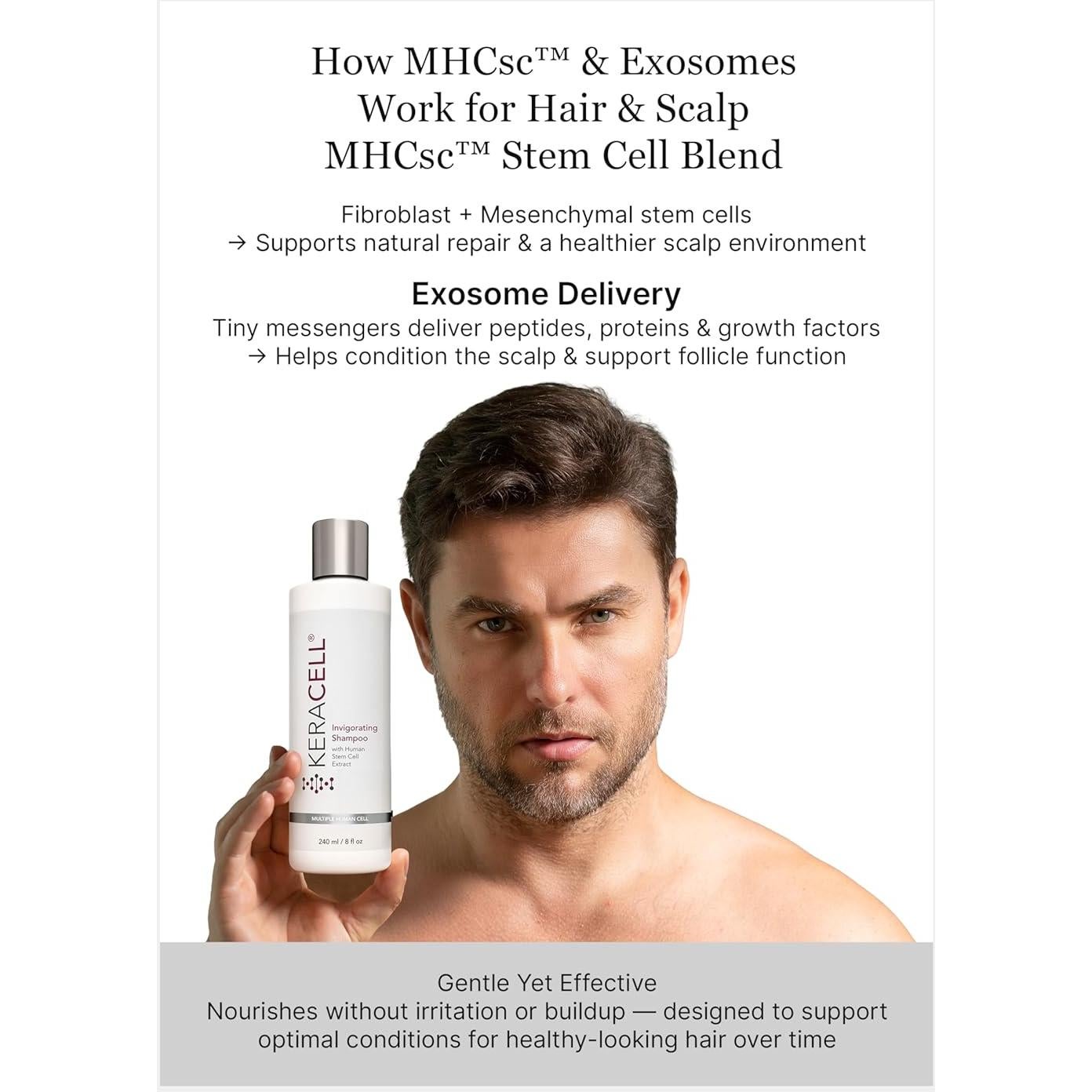 Champú Revitalizante KERACELL 227g - Crecimiento Cabello Saludable