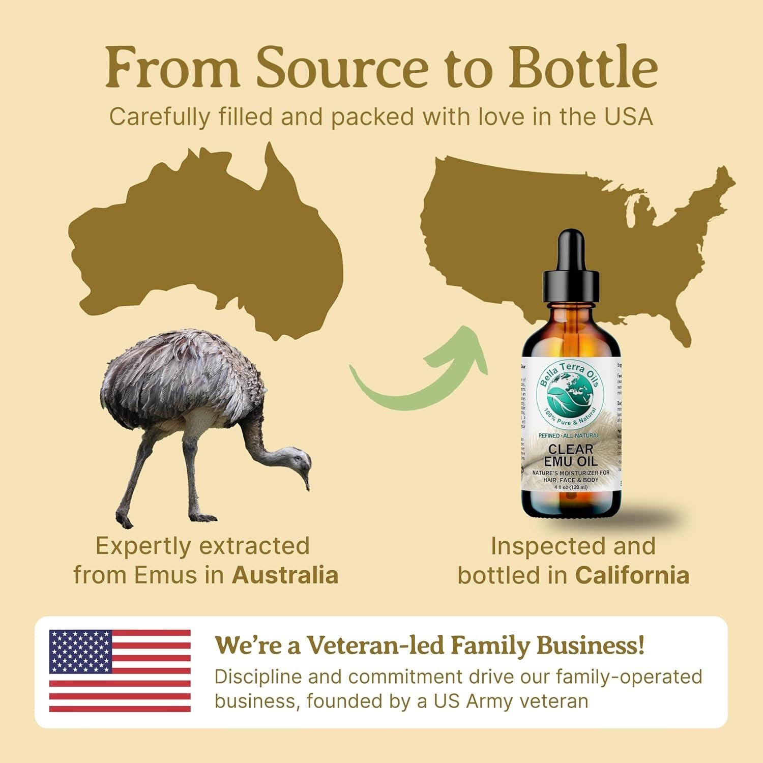 Aceite de Emú Claro 118 ml Bella Terra - Piel Suave y Radiante