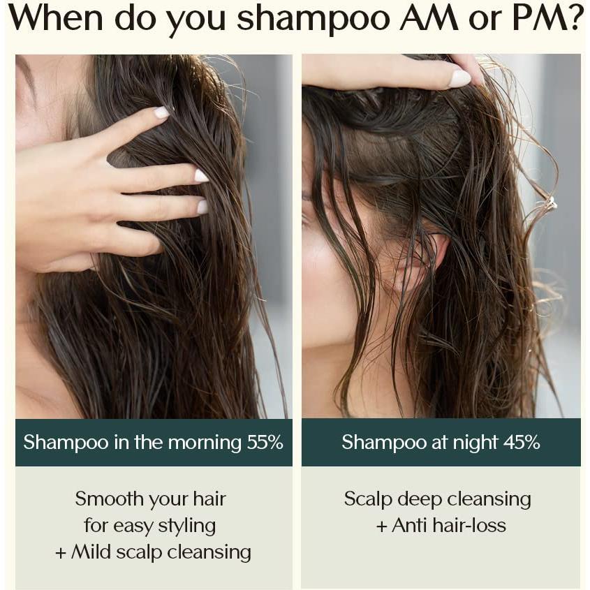 Champú de Colágeno Treecell Day 360 ml - Hidratante y Voluminizador