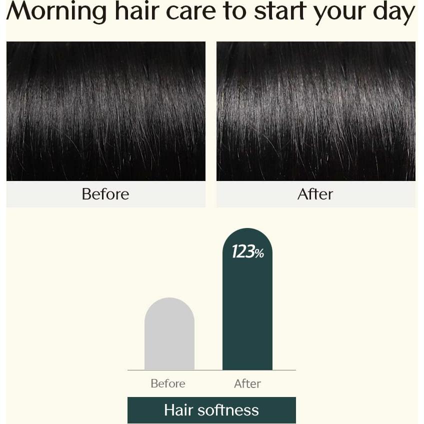 Champú de Colágeno Treecell Day 360 ml - Hidratante y Voluminizador