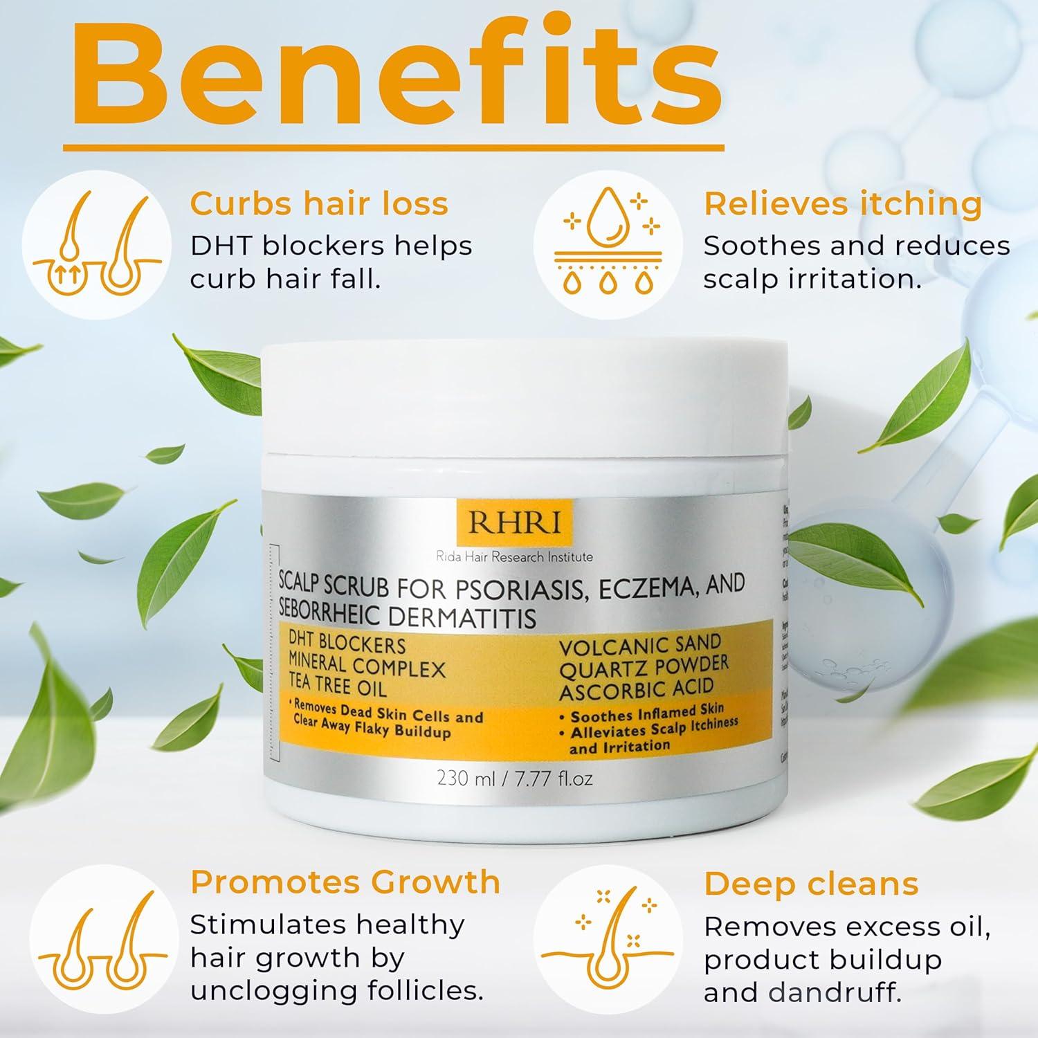 Exfoliante Pre Champú Antifúngico Remixidil 255g - Alivia Psoriasis y Dermatitis