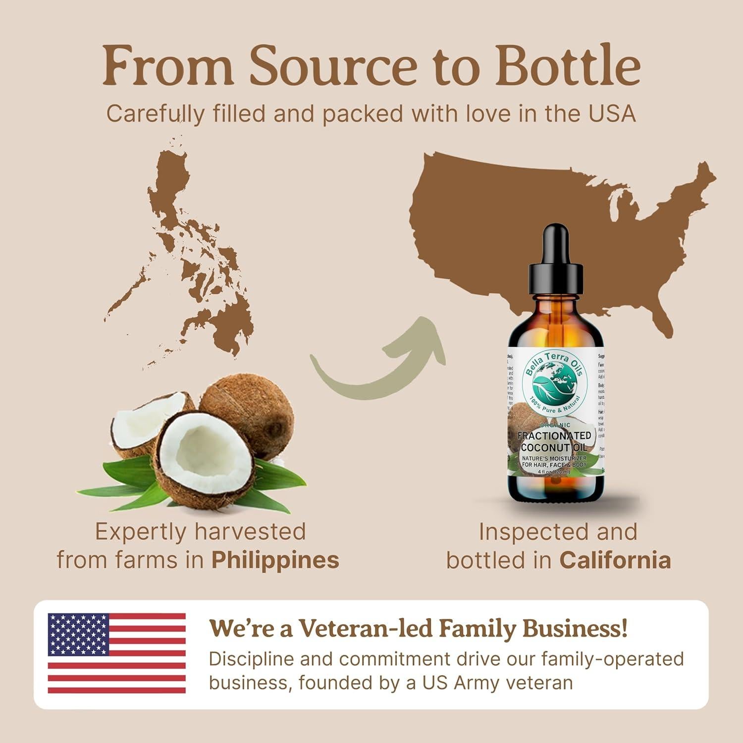 Aceite de Coco Fraccionado Orgánico Bella Terra 473 ml - Hidratante