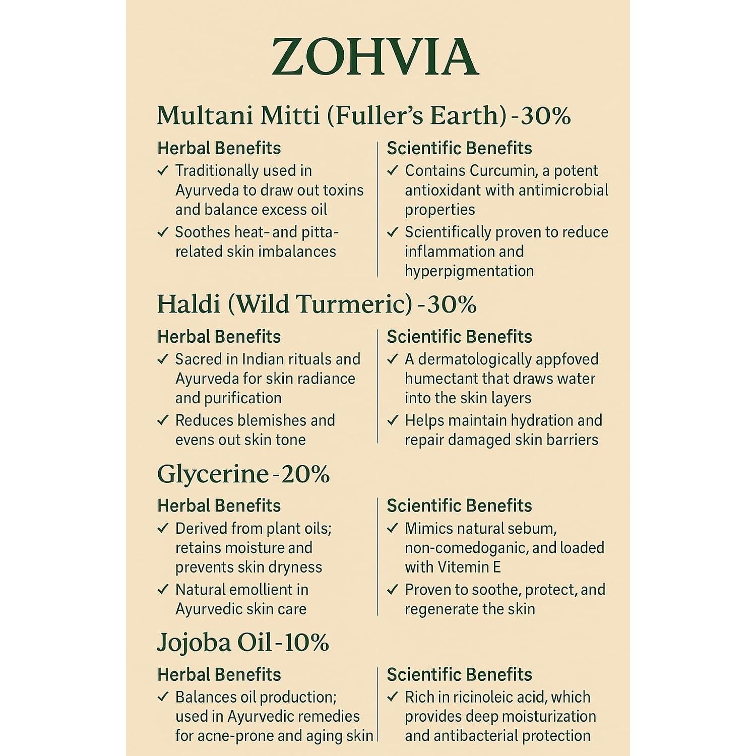 Jabón de Cúrcuma Zohvia 125g - Antibacteriano y Herbal