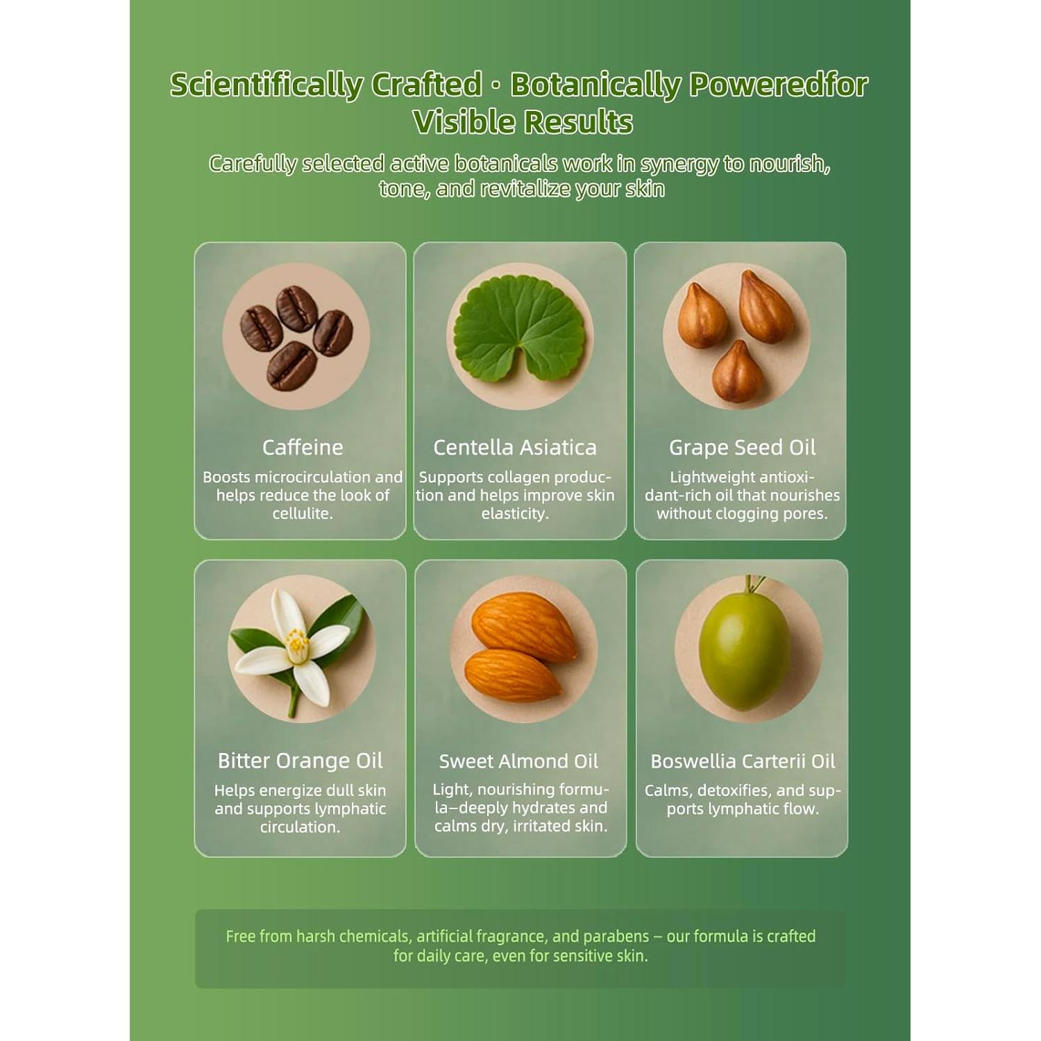 Aceite Reafirmante Corporal FEEJOY 132g - Celulitis y Estrías