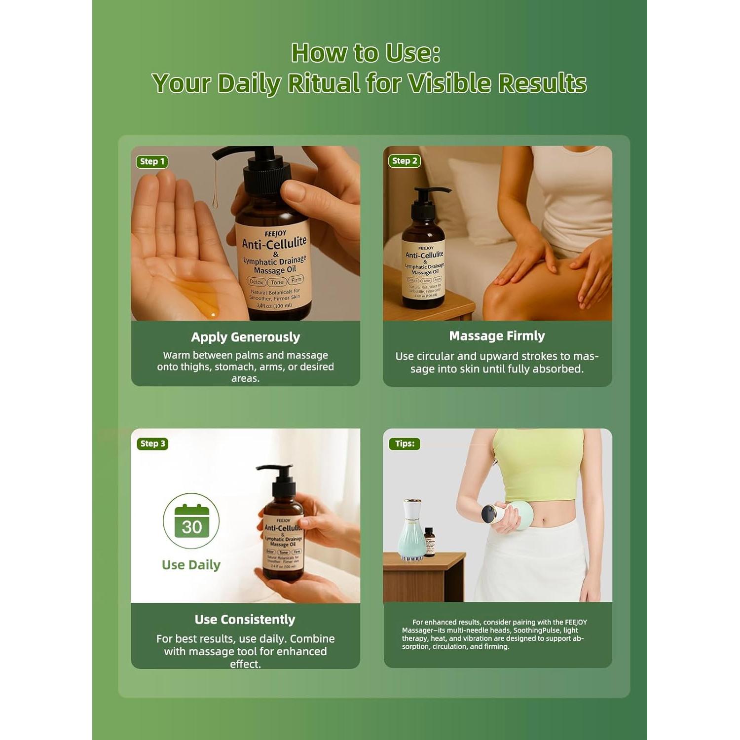 Aceite Reafirmante Corporal FEEJOY 132g - Celulitis y Estrías