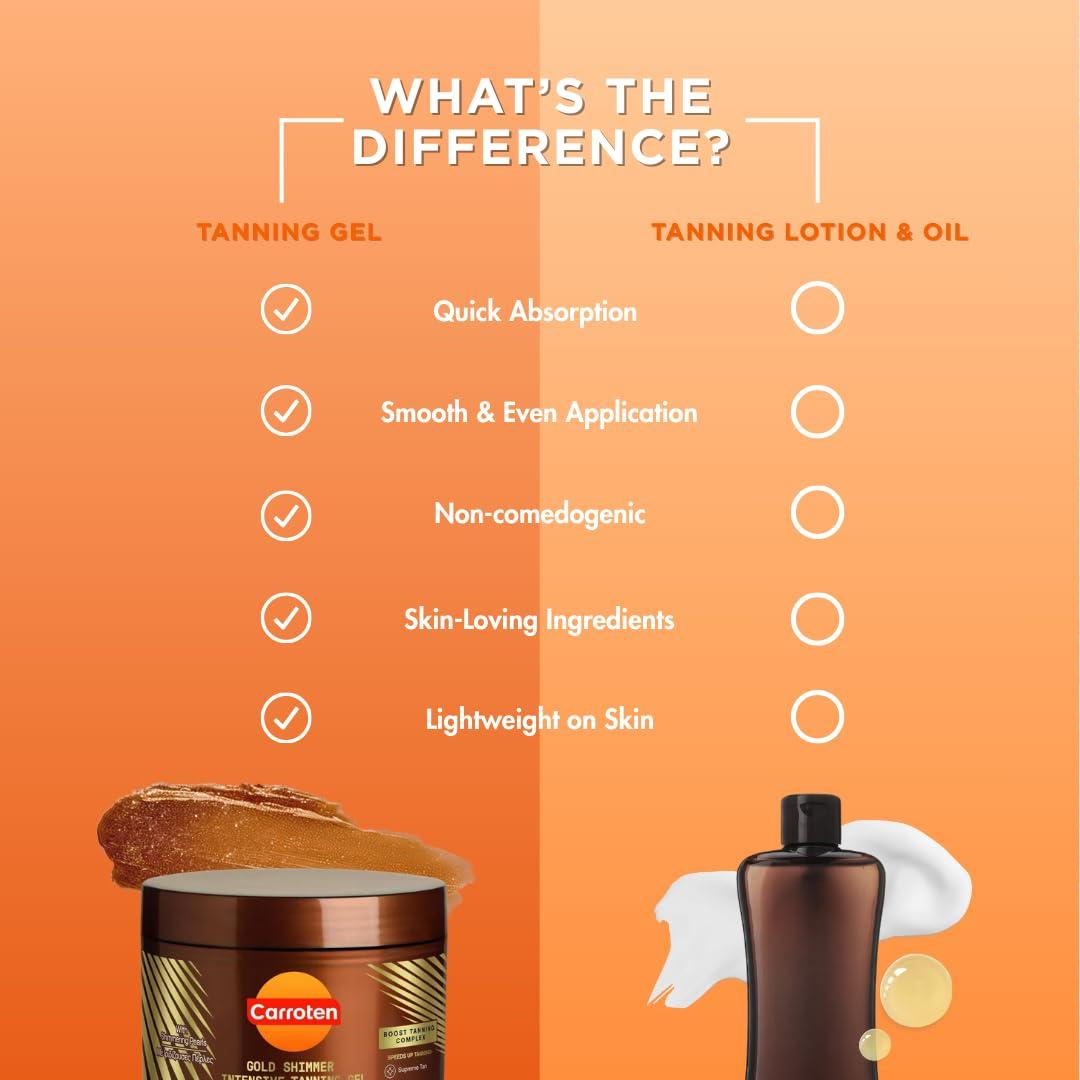 Gel Bronceador Intensivo Carroten 148 ml | Acelerador de Bronceado