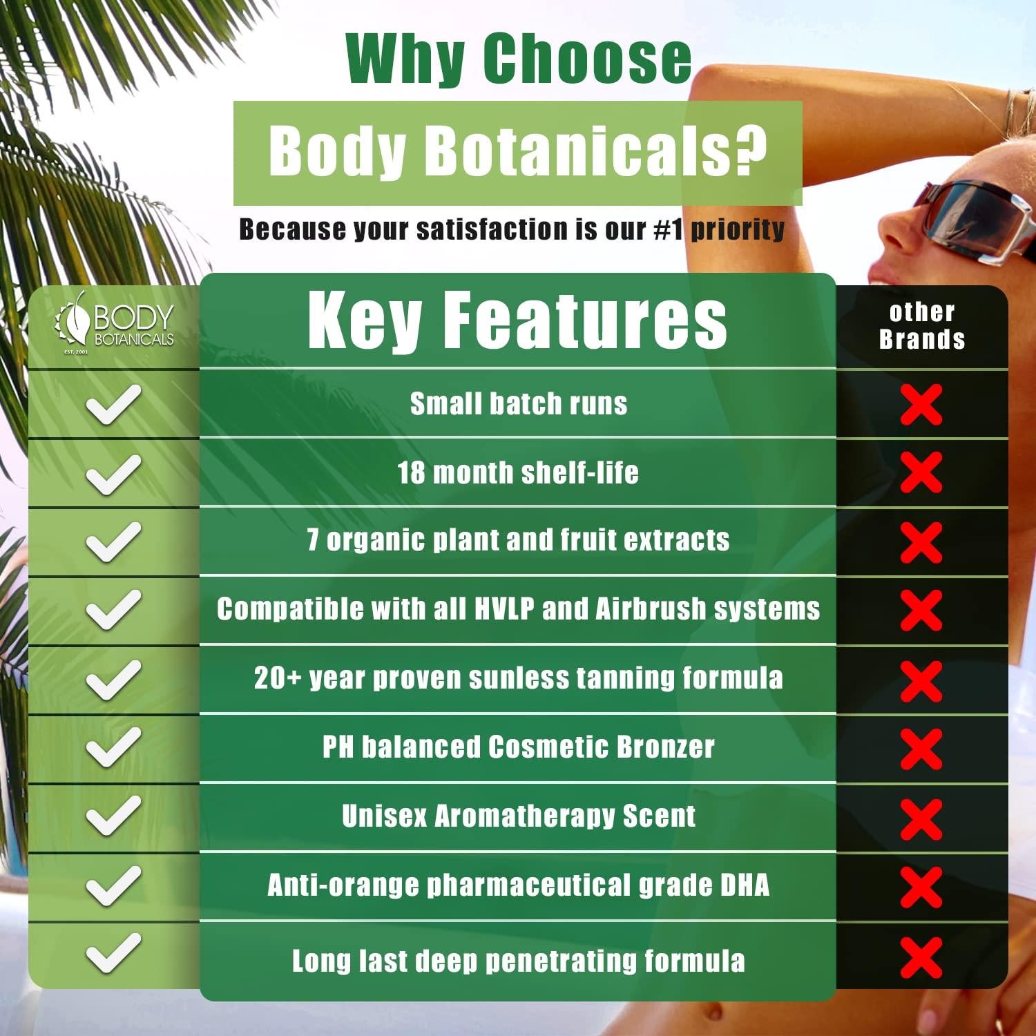 Bronceado sin sol Body Botanicals 1L - Nivel 3 (12% DHA) Spray