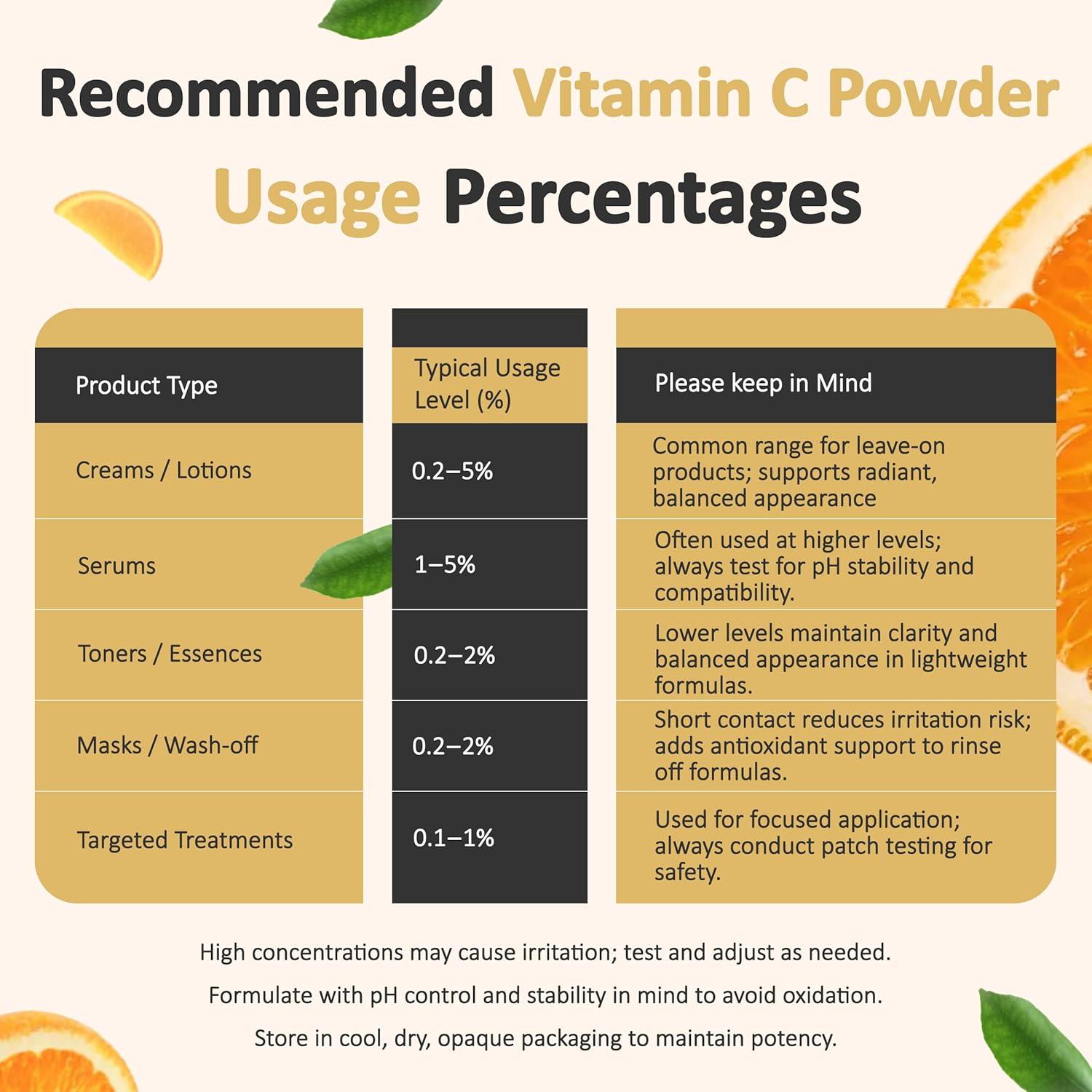 Polvo de Vitamina C Orgánica Talsen 113 g - Antioxidante DIY