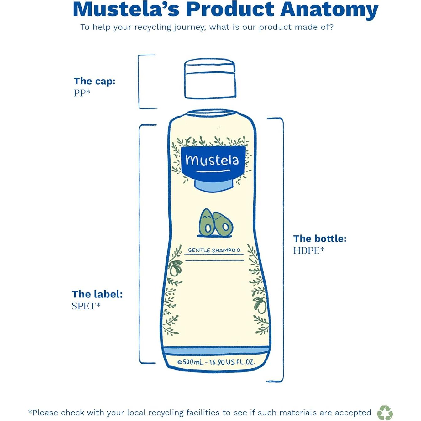 Champú Suave Mustela 500 ml - Cuidado Cabello Bebés Sin Lagrimas