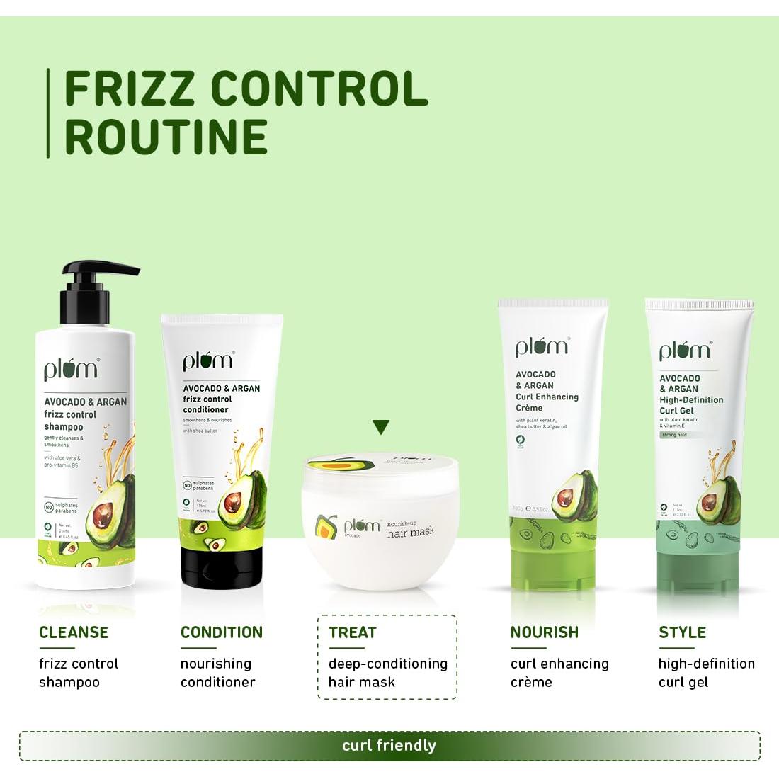 Mascarilla Capilar Nourish-Up Plum 250g - Control Frizz