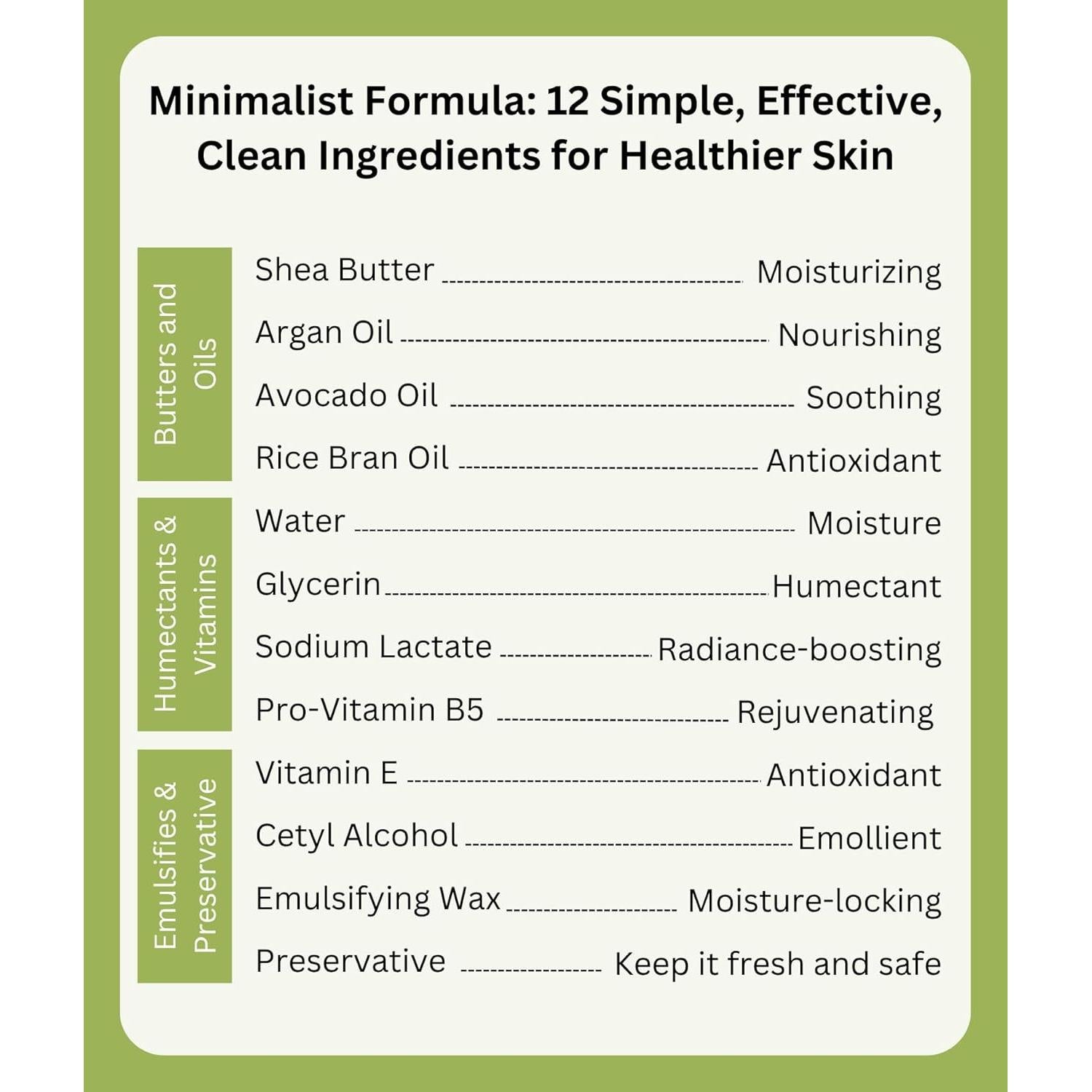 Loción Corporal Hidratante RaGaNaturals 227 ml Sin Fragancia