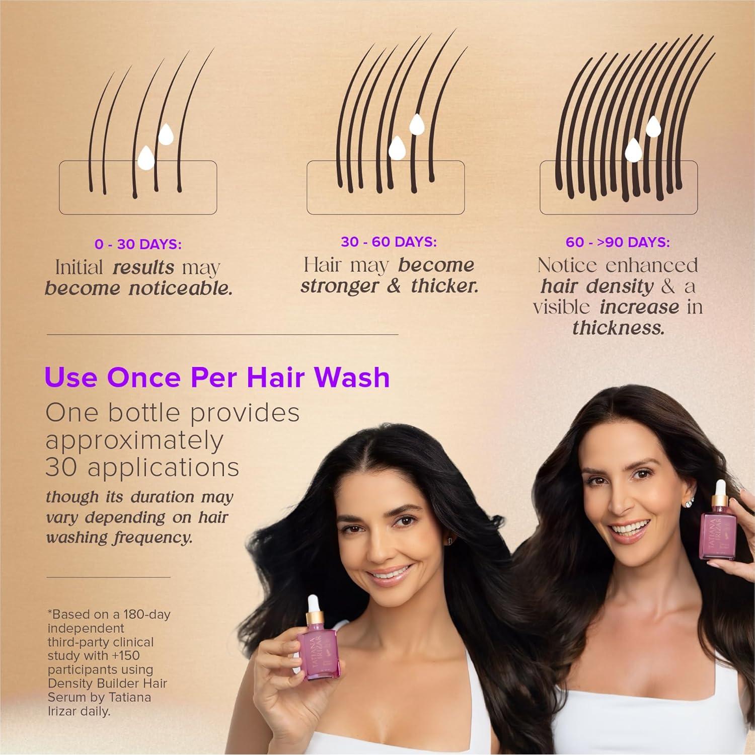 Suero Engrosador de Cabello Tatiana Irizar 30ml - Biotina y Argán