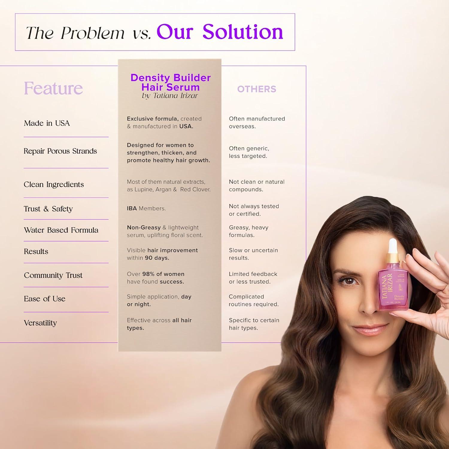 Suero Engrosador de Cabello Tatiana Irizar 30ml - Biotina y Argán