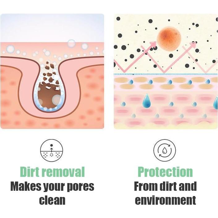 Limpiador Facial Espuma Densa BIOAQUA Aguacate 100g