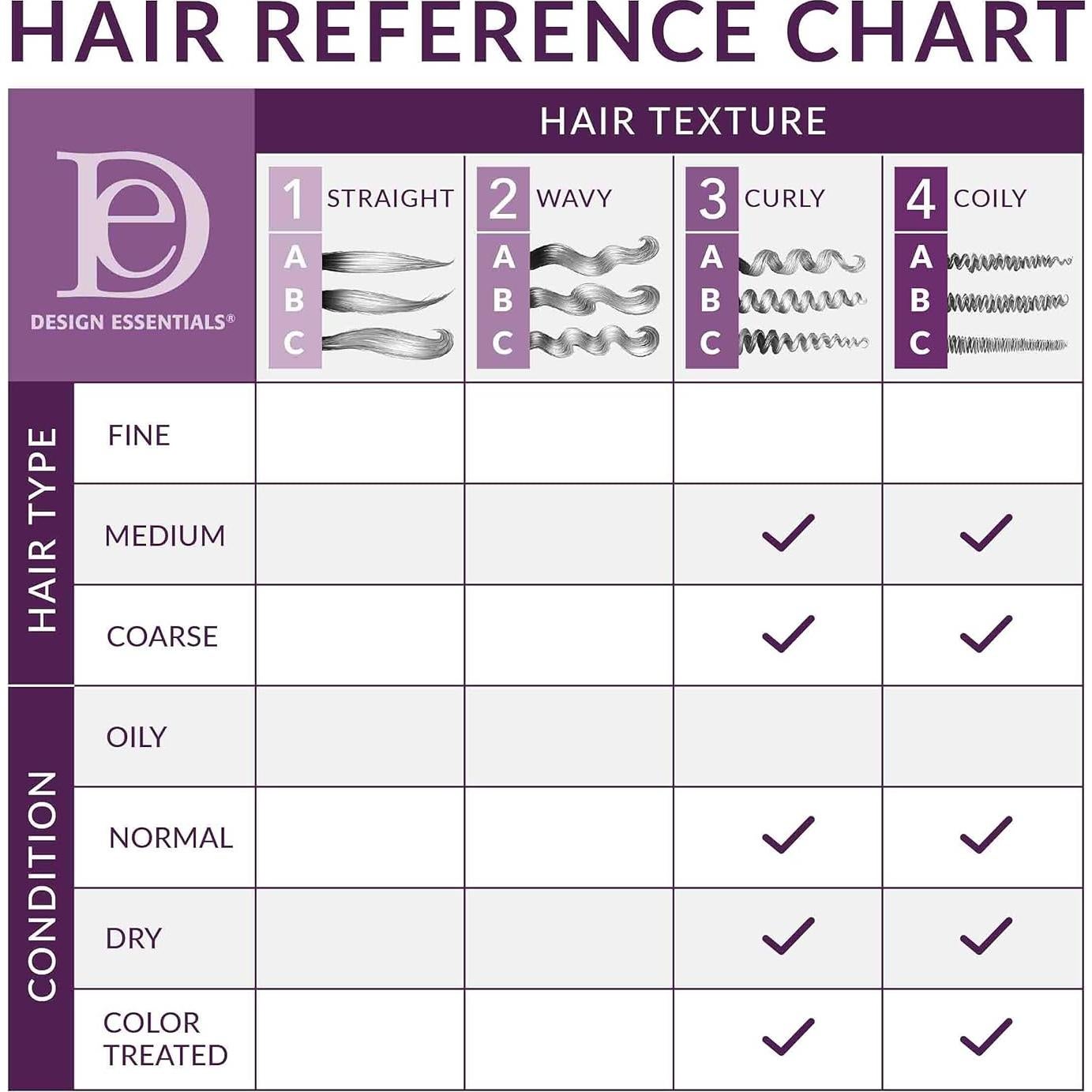 Crema Estiradora de Rizos Design Essentials 473ml Almendra Aguacate