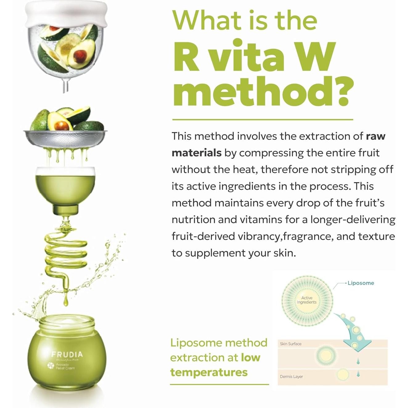 Tónico Calmante WELCOS FRUDIA con Extracto de Aguacate 194 ml