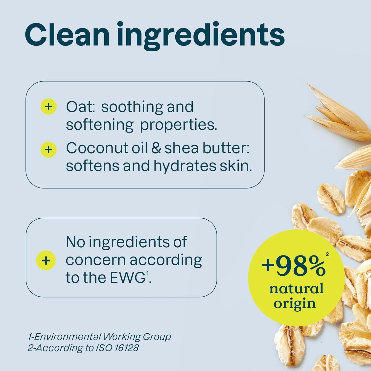 Paquete Gel de Ducha y Desodorante Vegano ATTITUDE