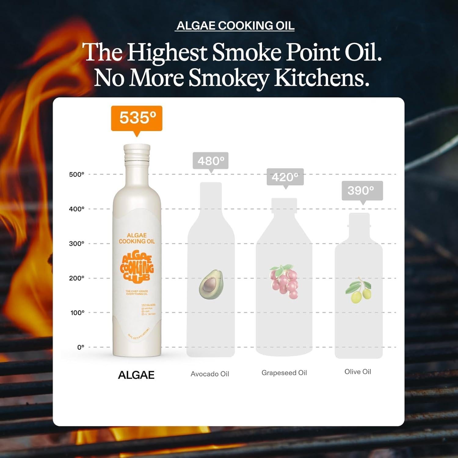 Aceite de Cocina de Algas Club de Cocina de Algas 473 ml