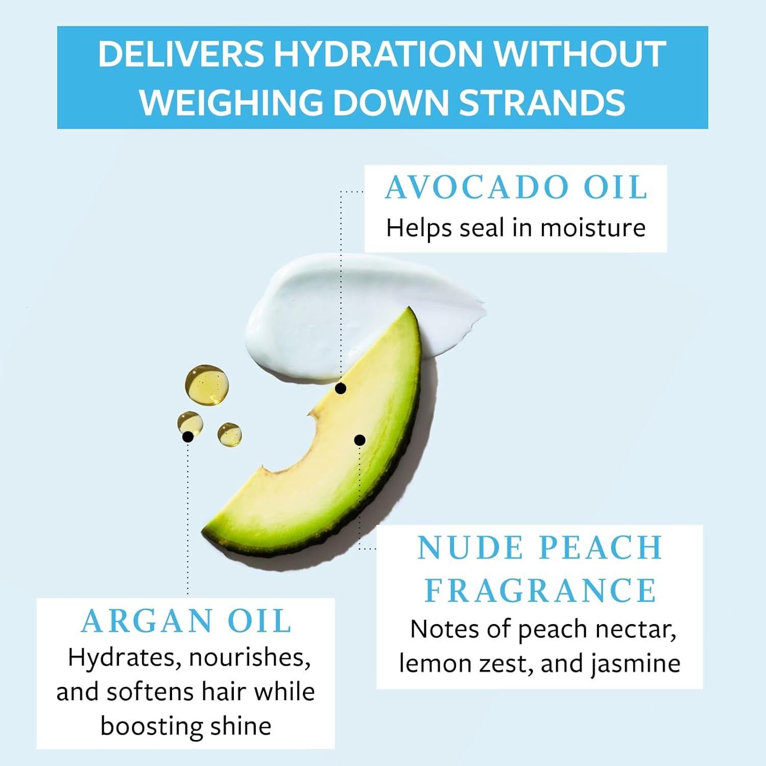 Acondicionador Personalizado Function of Beauty 622 ml - Aceite de Aguacate