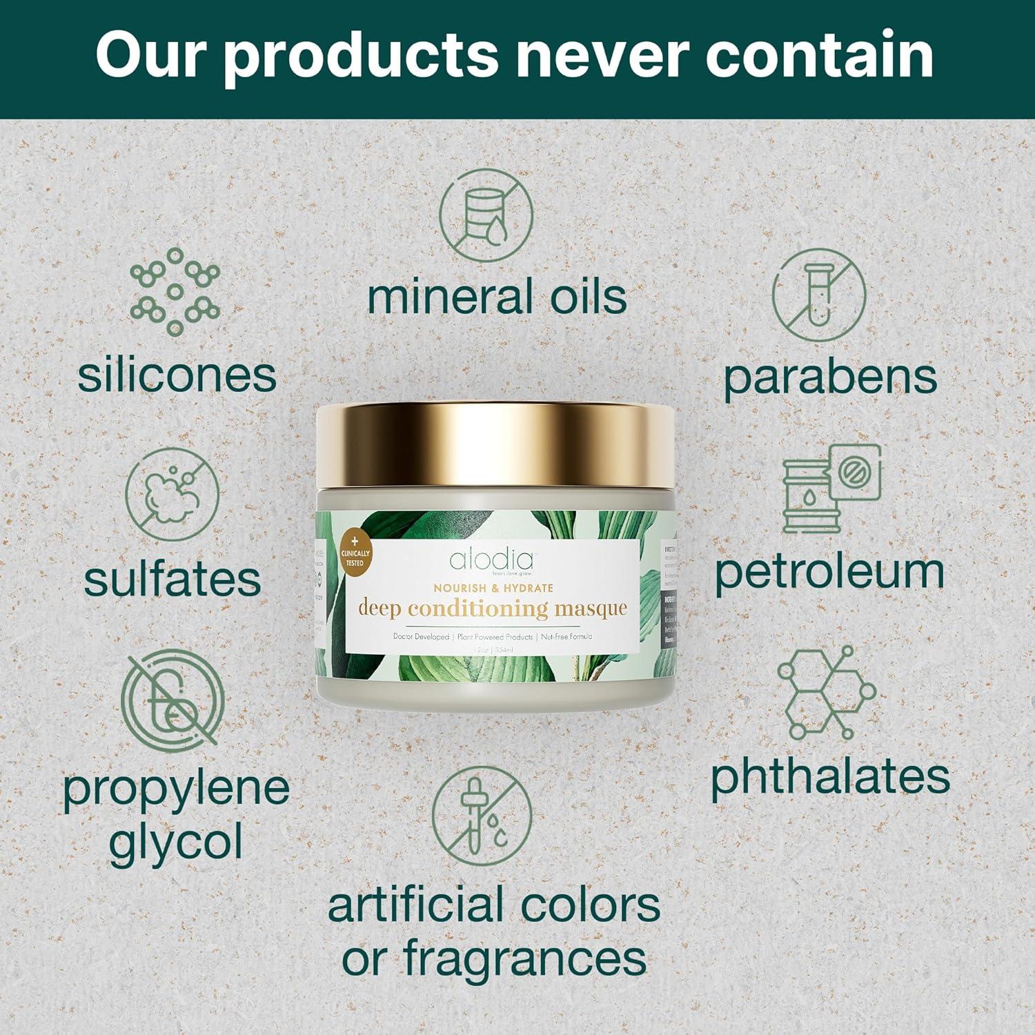 Mascarilla Acondicionadora Profunda ALODIA 340 g - Aceite de Aguacate y Menta