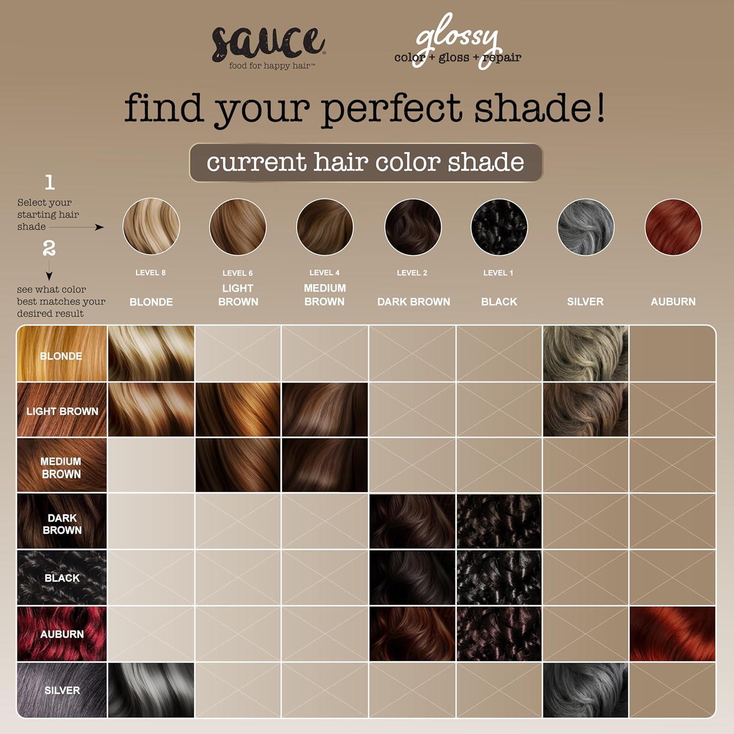 Tinte para Cabello Semipermanente Sauce Beauty 133.5 ml Rubio Dorado