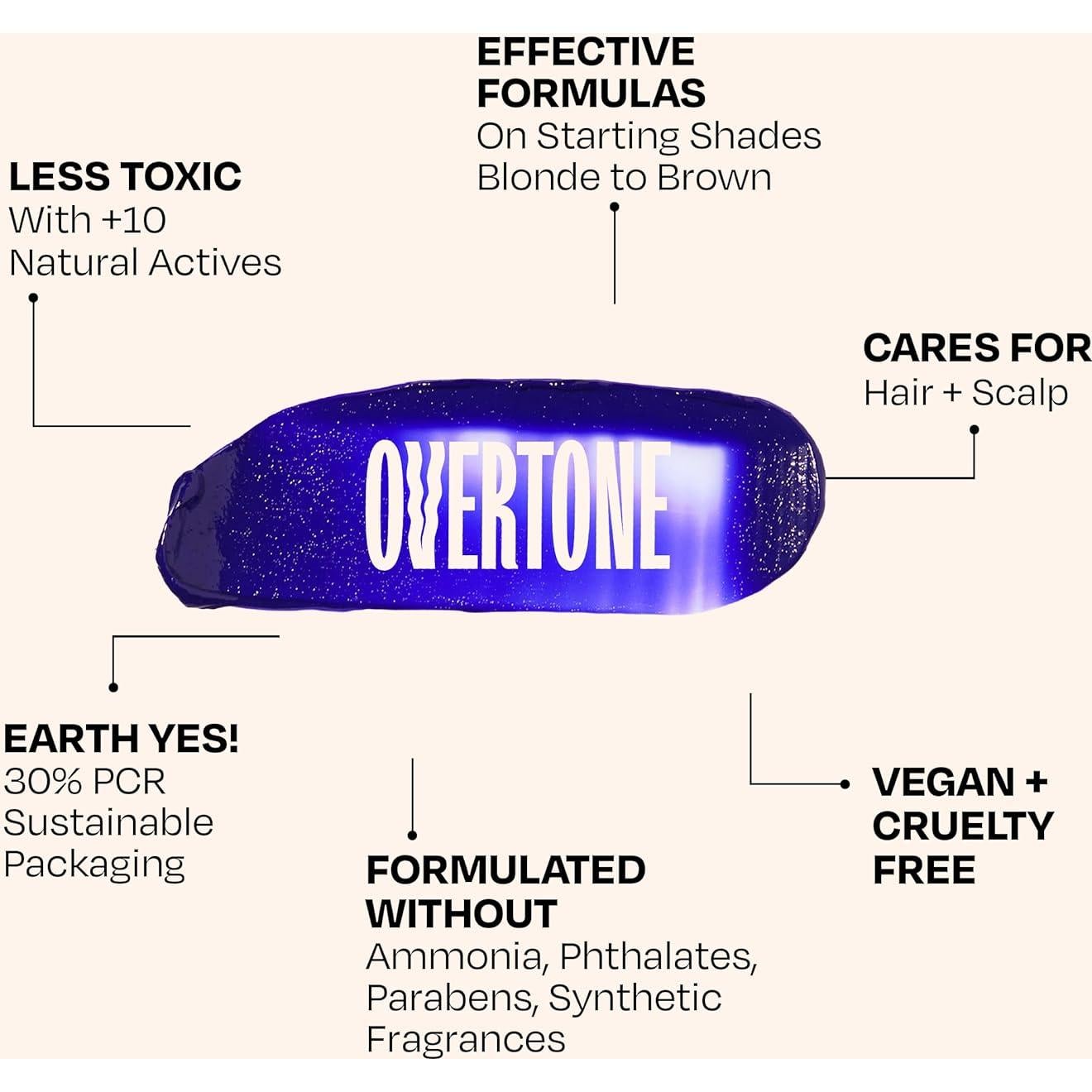 Acondicionador Semipermanente Overtone Violeta Vivo 226 g