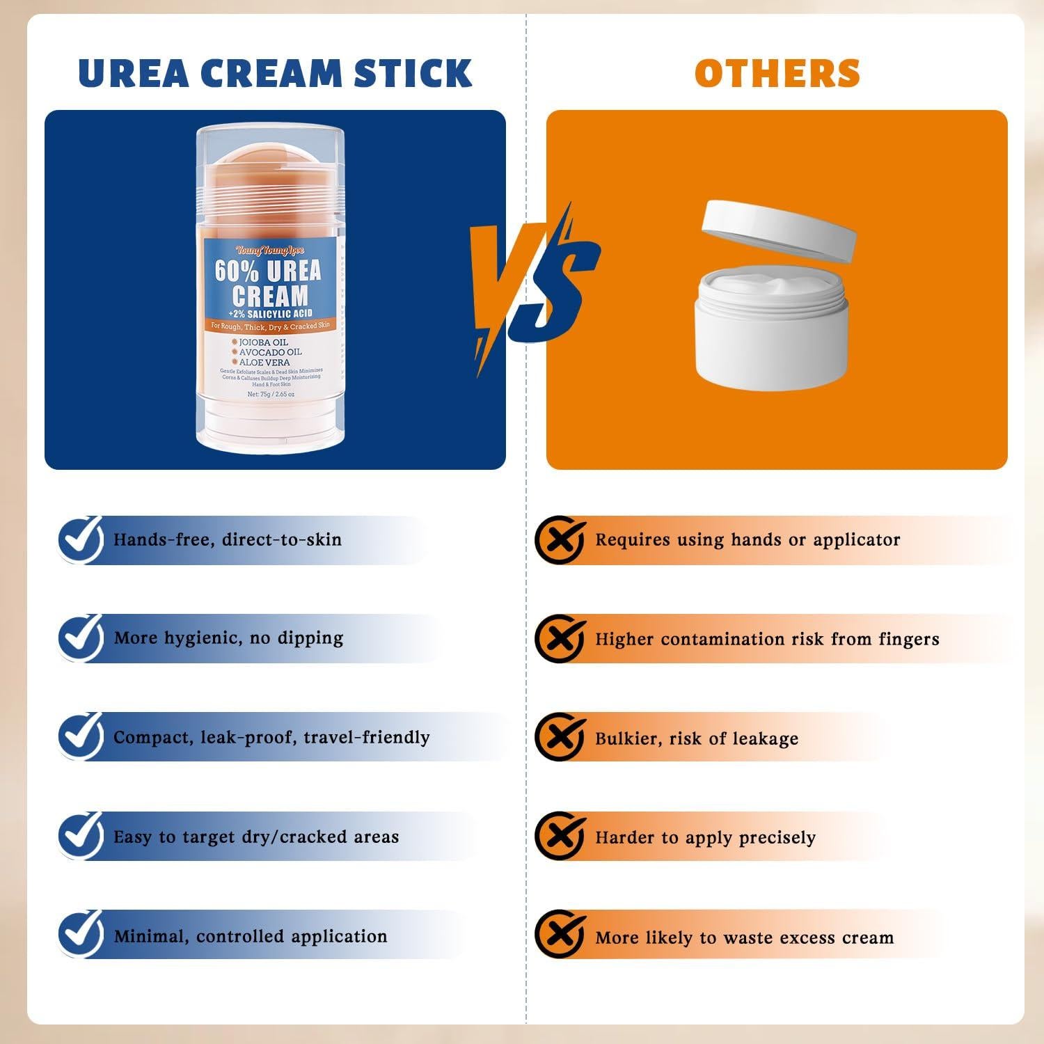 Barra Crema Urea 60% + Ácido Salicílico 2% 75g YOUNGYOUNGLOVE