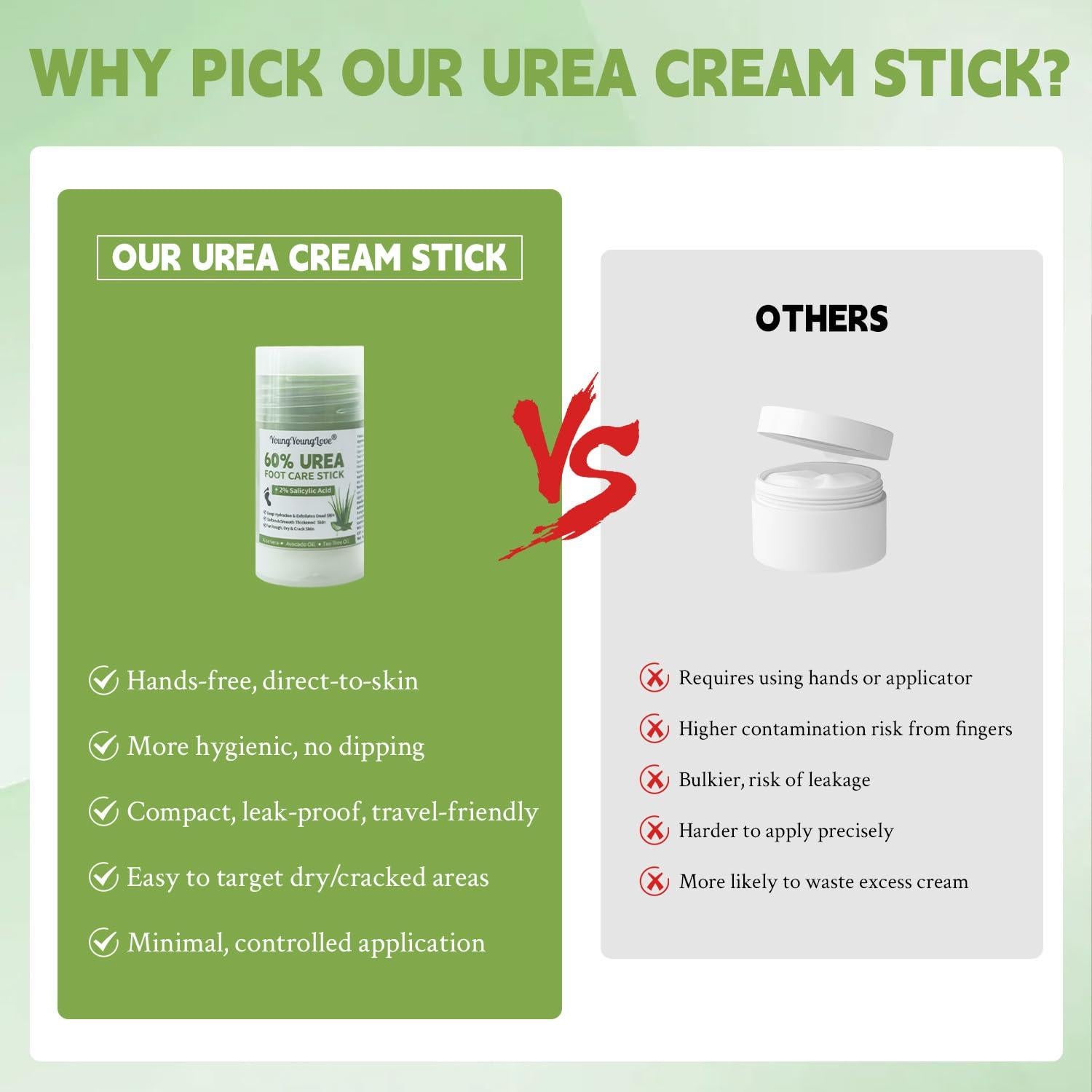 Crema Hidratante 60% Urea 2% Ácido Salicílico YOUNGYOUNGLOVE 40g