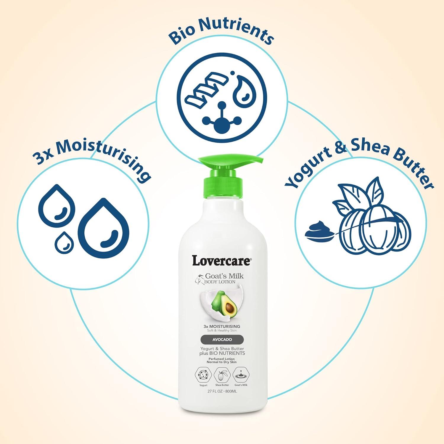 Loción Corporal de Leche de Cabra Lover's Care 800ml Aguacate