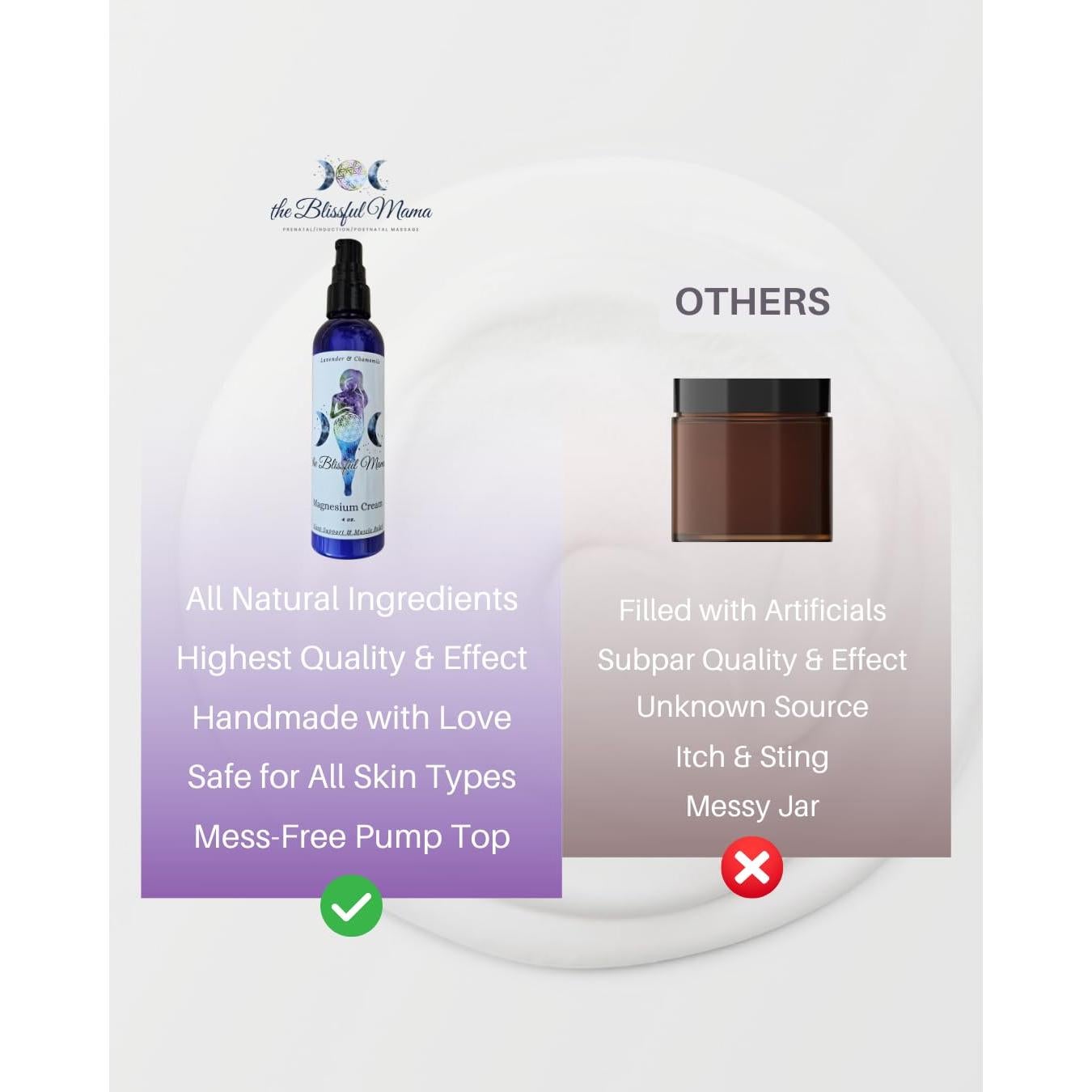 Crema Corporal de Magnesio Blissful Mama 118ml - Relajante