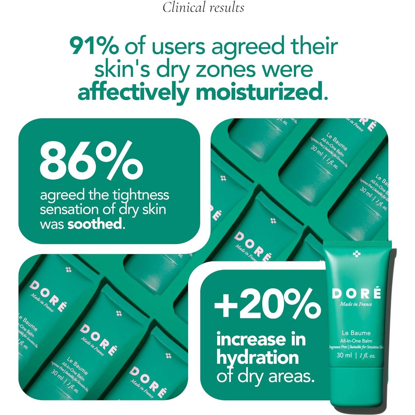 Bálsamo Facial Hidratante Doré 30ml Sin Fragancia Piel Sensible