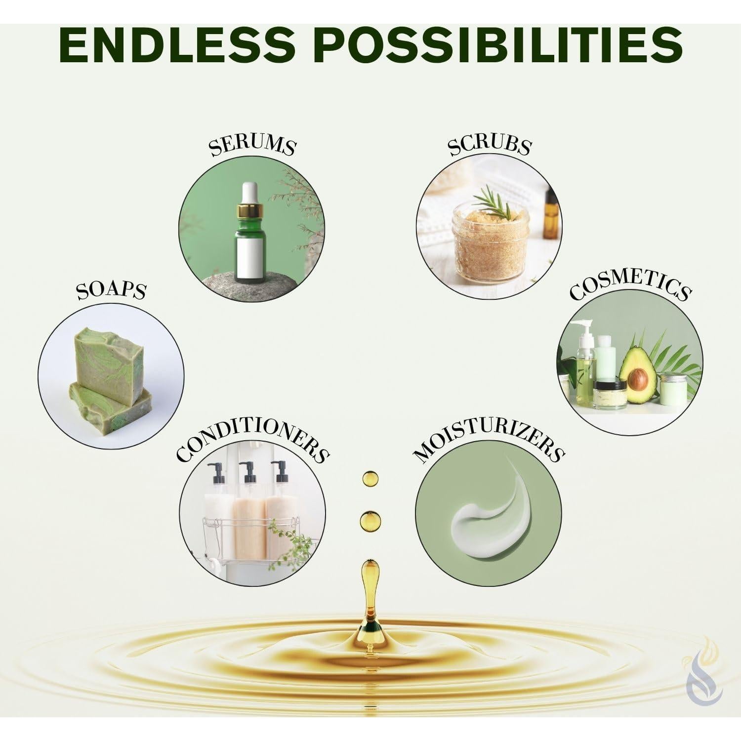 Aceite de Aguacate ClearLee 1.89L - Grado Cosmético Natural