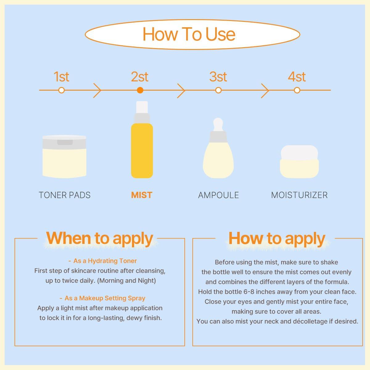 MIGUHARA Vital Shine Mist Serum 100ml - Hidratante Coreano