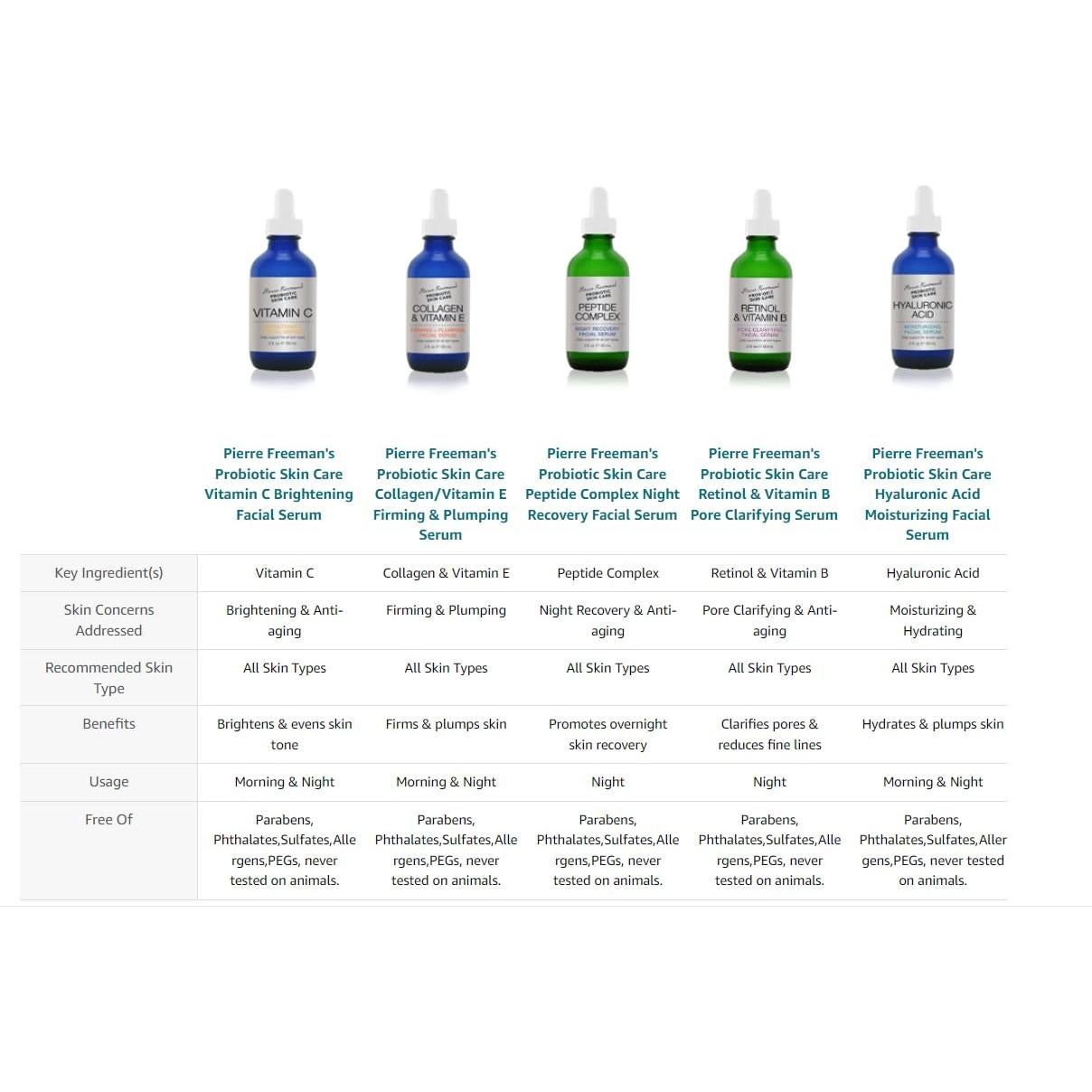 Suero Facial Hidratante Probiotico Pierre Freeman 59 ml