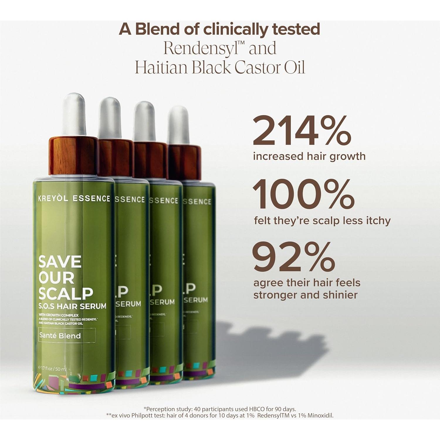 Sérum Capilar Kreyol Essence 48.19 ml - Aceite de Ricino y Redensyl