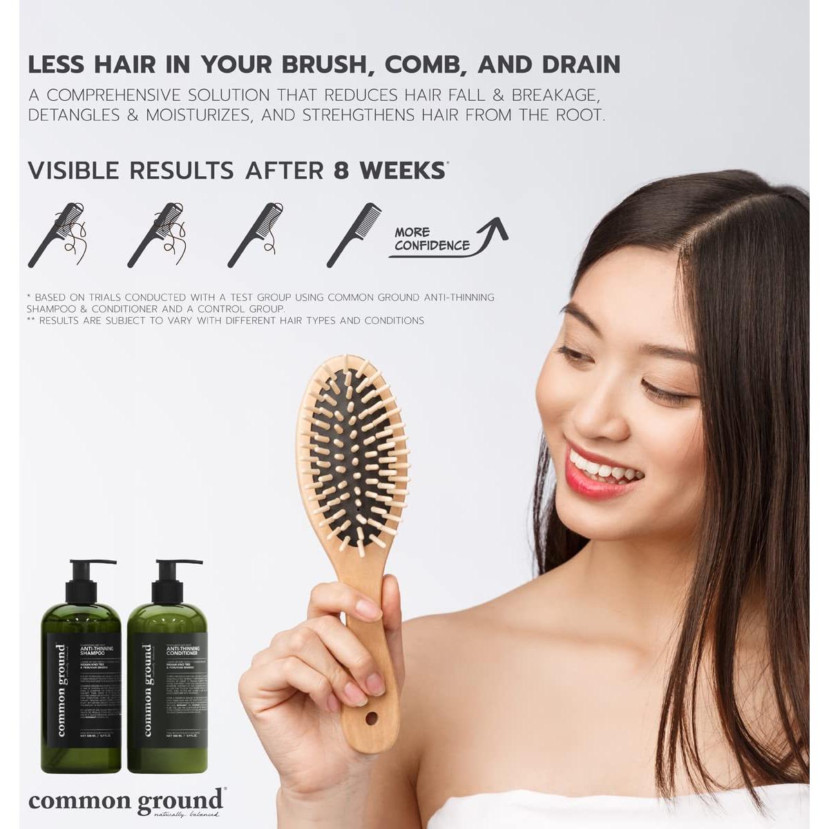 Acondicionador Natural Anti-Caída Common Ground 500ml Vegano