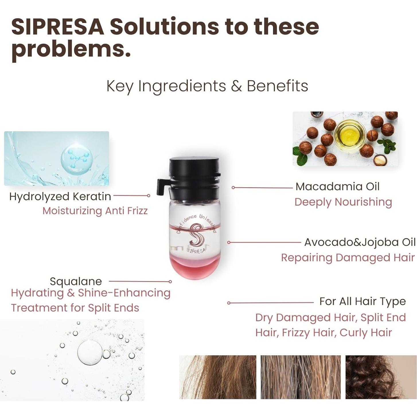 Set 36 Aceites de Perfume para Cabello Splash'n Shine 1.3ml