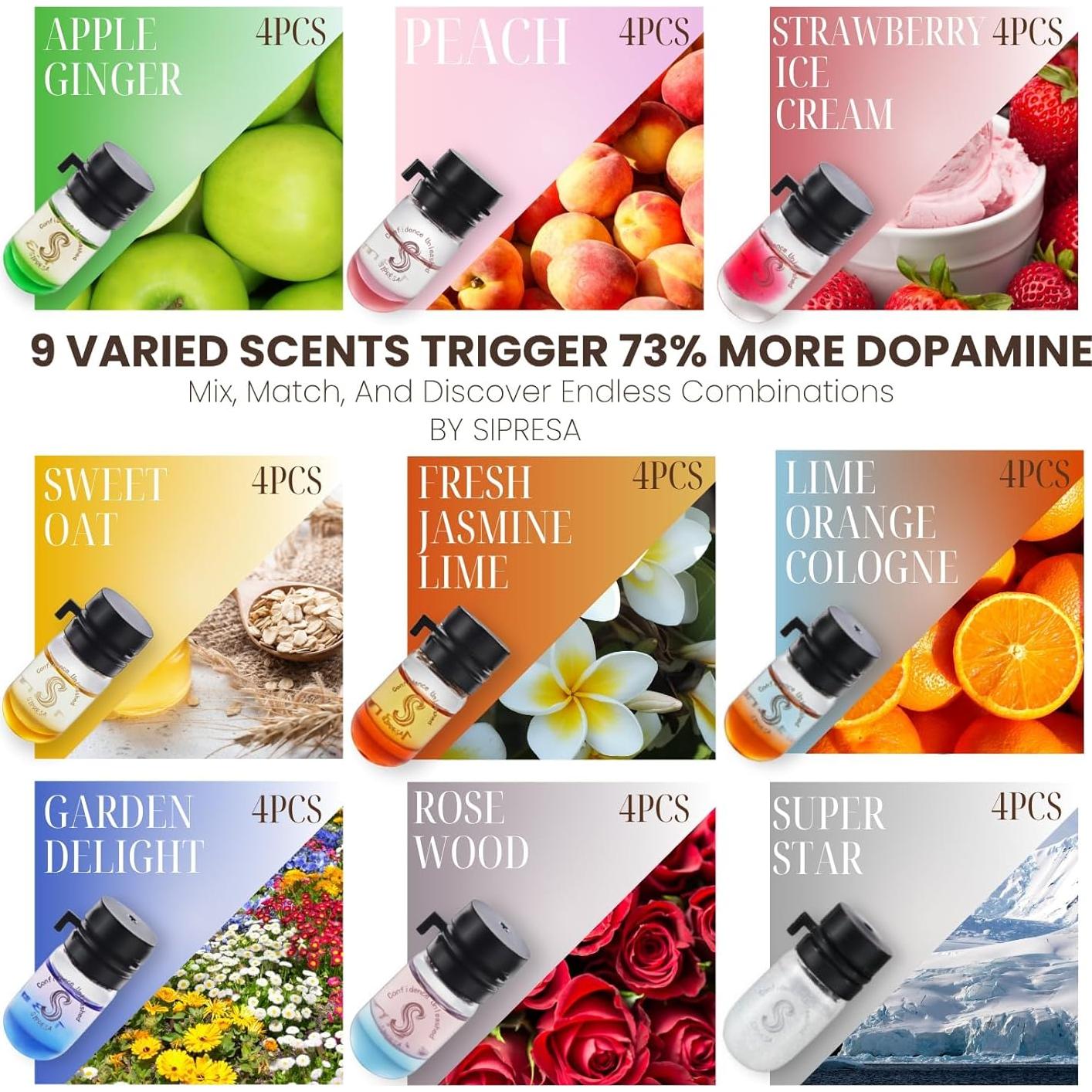 Set 36 Aceites de Perfume para Cabello Splash'n Shine 1.3ml