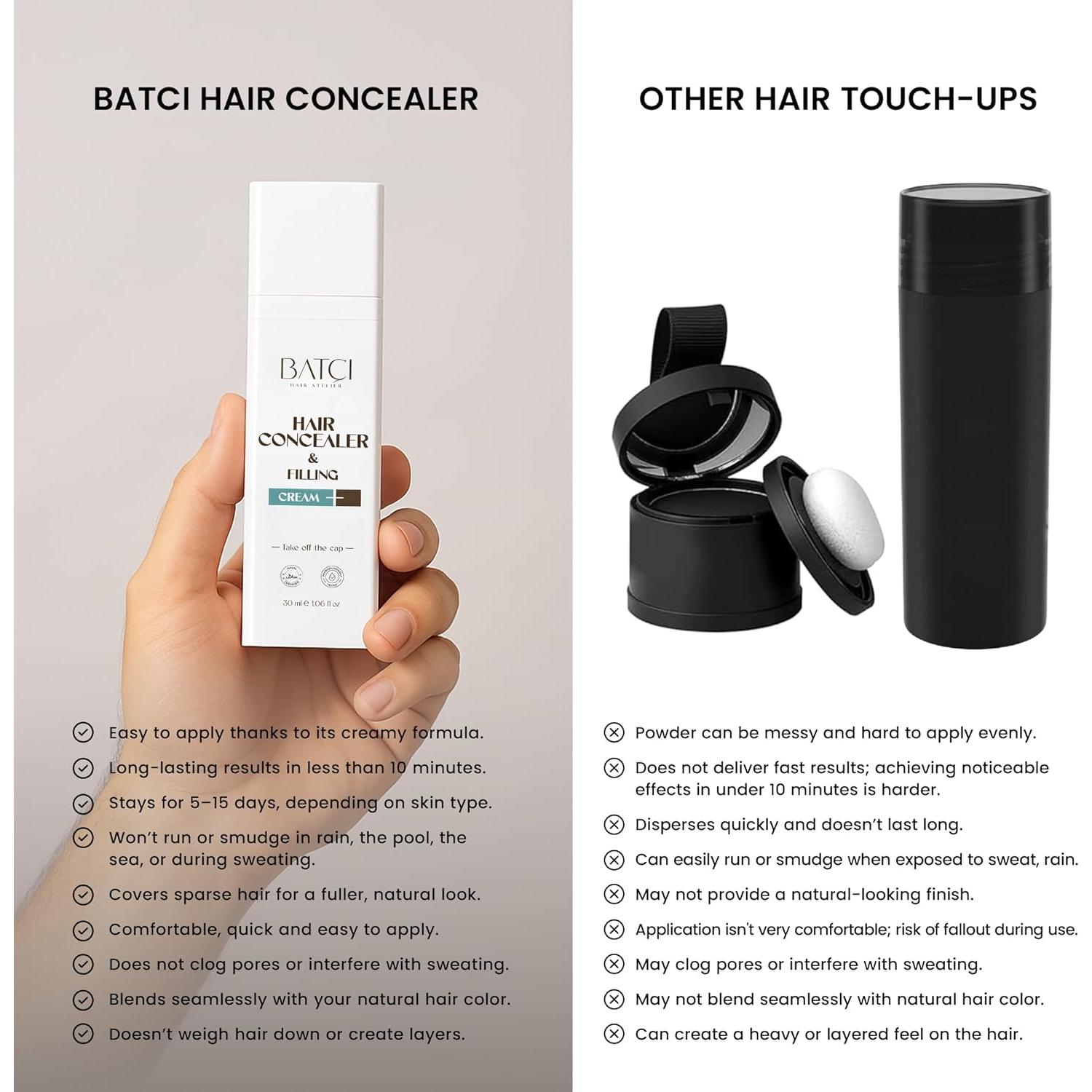 Crema Correctora de Cabello Batci 30ml - Cobertura Natural y Resistente