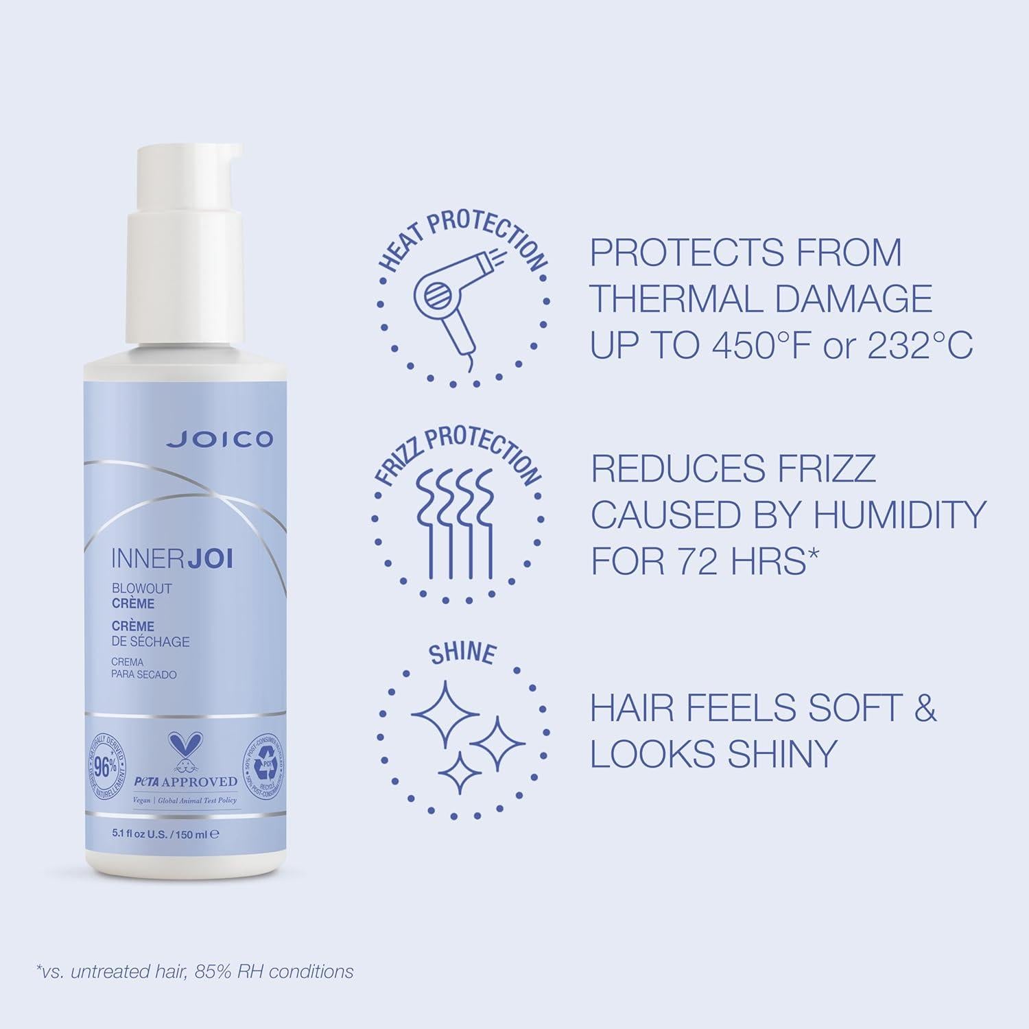 Crema Blowout Joico InnerJoi 150 ml - Anti-Frizz Vegana