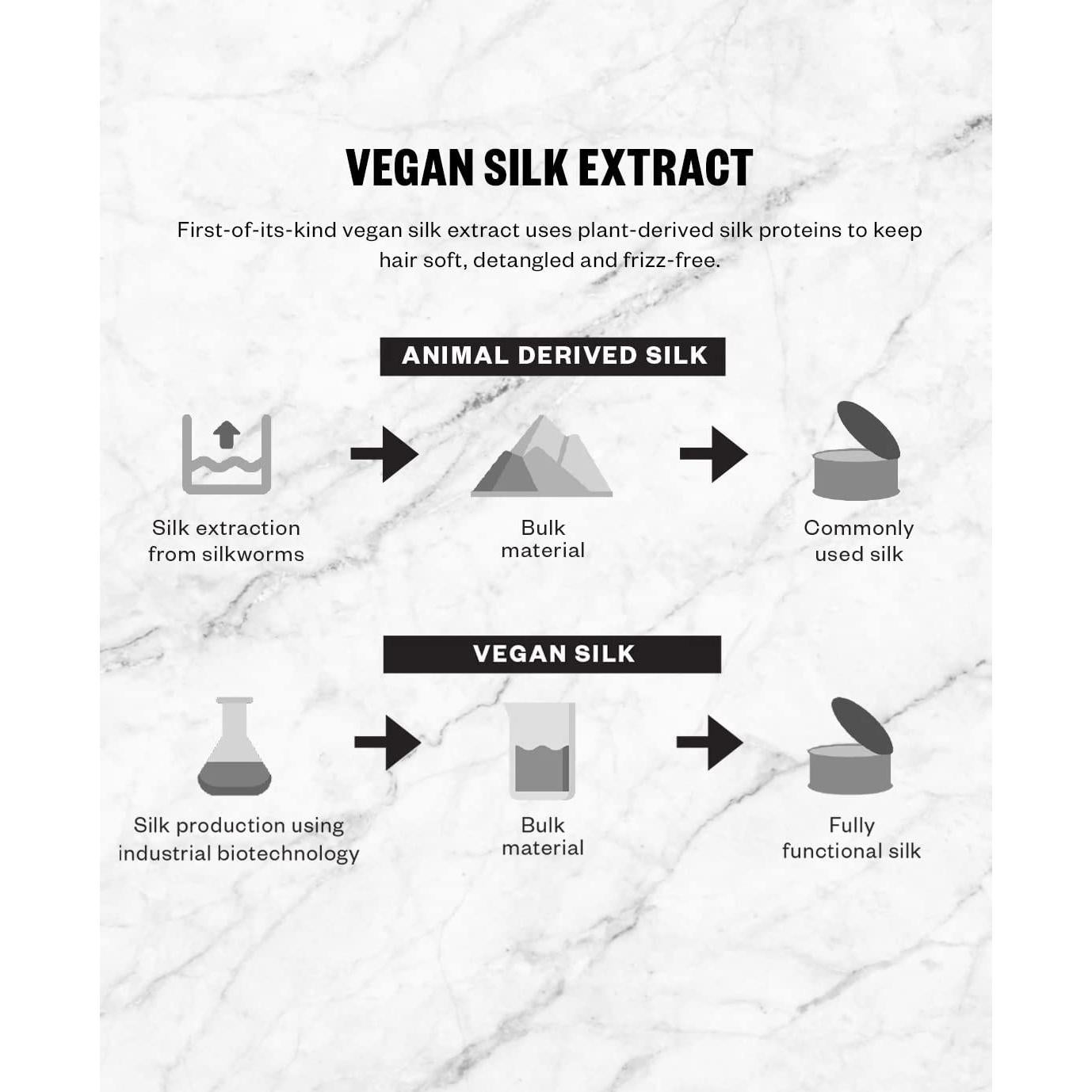 Mascarilla IGK Antisocial para Cabello Seco 147.87 ml + 50.25 ml