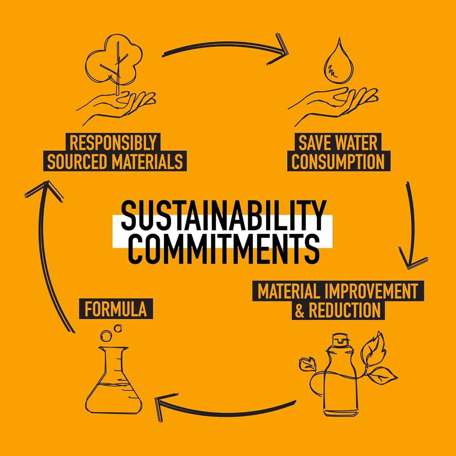 KMS Curlup Control Crème 148 ml - Crema para Cabello Rizado