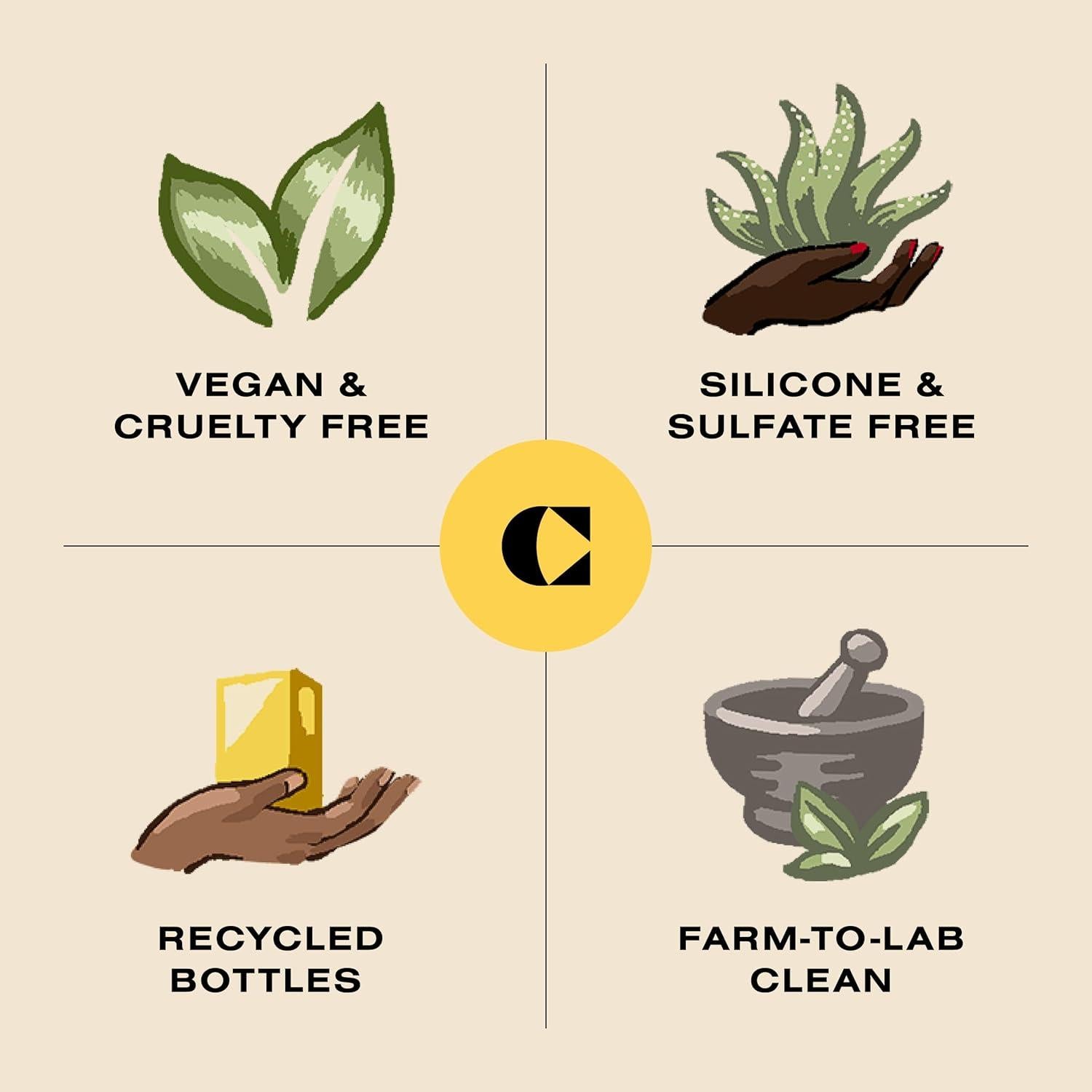 Spray Desenredante Ceremonia Guayaba 50 ml Protección UV y Térmica