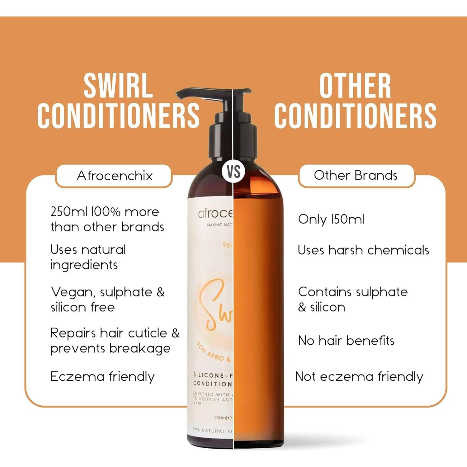 Acondicionador Sin Silicona Swirl Karité 250ml - Hidratante y Fortalecedor