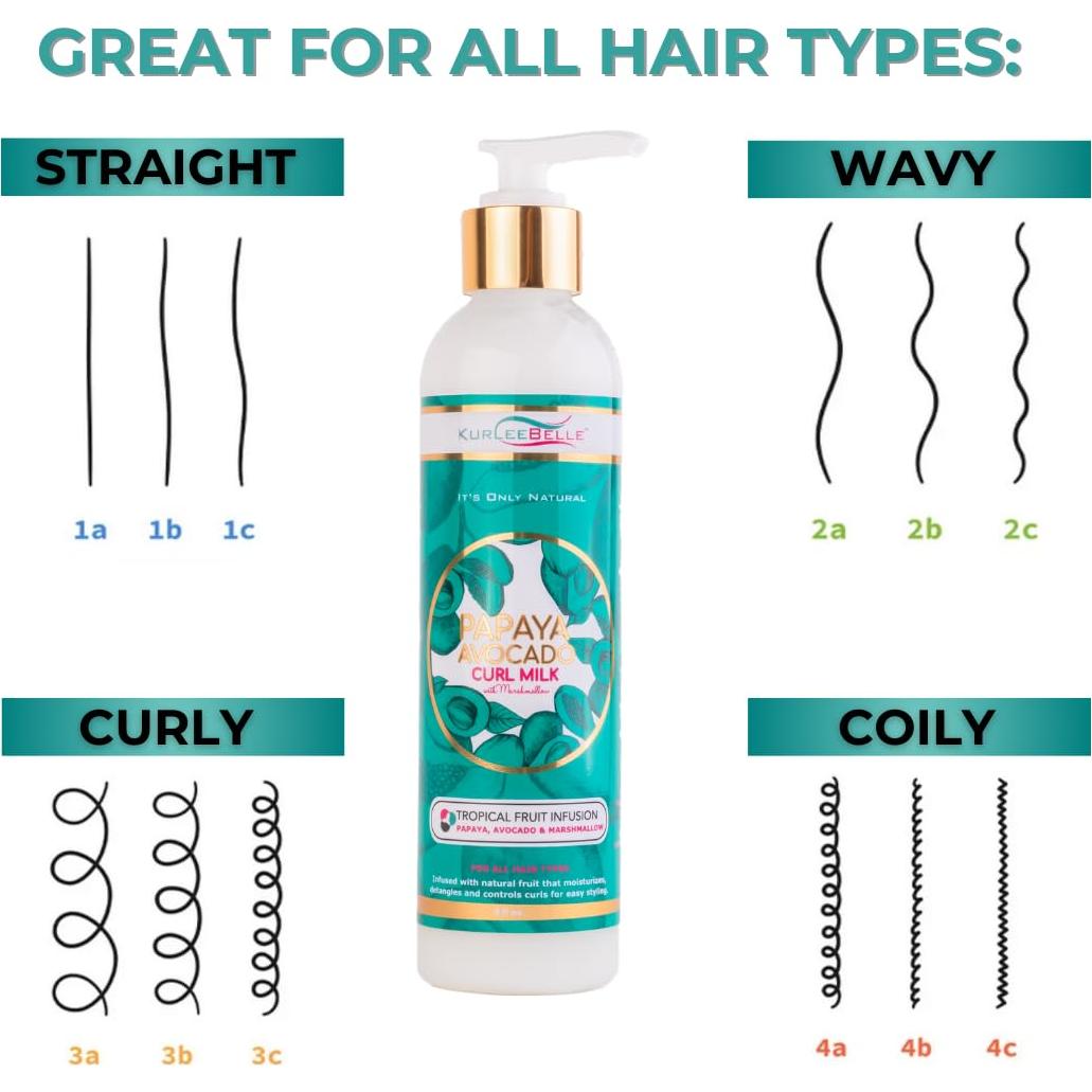 Leche de Rizo Kurlee Belle Papaya y Aguacate 280g