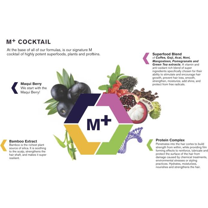 Acondicionador sin Enjuague OMG Curl 231g - Fortalece y Hidrata