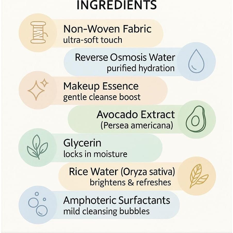 Toallitas Faciales SEON Reset & Jet - 50 Paños Limpiadores